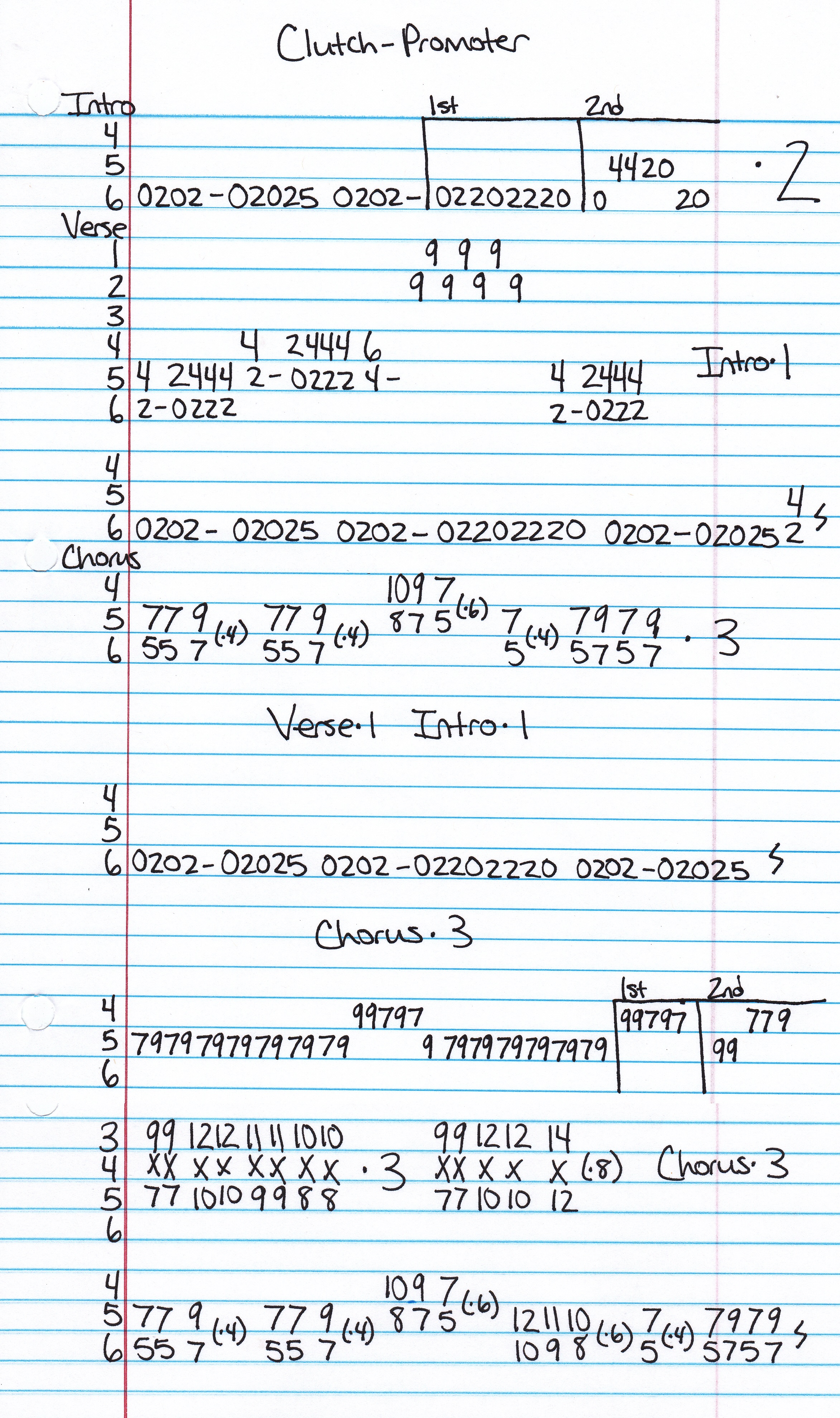 High quality guitar tab for Promoter by Clutch off of the album Blast Tyrant. ***Complete and accurate guitar tab!***